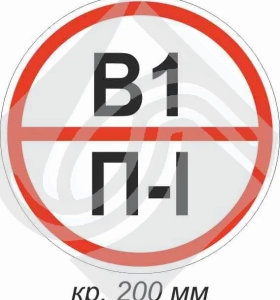 Знак категории помещения по взрывопожарной и пожарной безопасности в1 п-i