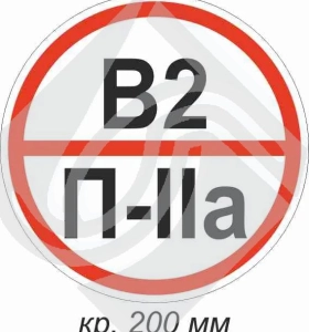 Знак категории помещения по взрывопожарной и пожарной безопасности в2 п-iiа