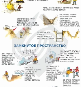 Плакат информационный земляные работы и замкнутое пространство