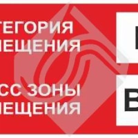 Знак категории помещения по взрывопожарной и пожарной опасности в3_в-iб