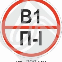 Знак категории помещения по взрывопожарной и пожарной безопасности в1 п-i