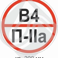 Знак категории помещения по взрывопожарной и пожарной безопасности в4 п-iiа
