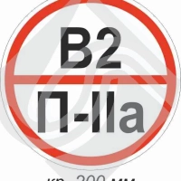 Знак категории помещения по взрывопожарной и пожарной безопасности в2 п-iiа