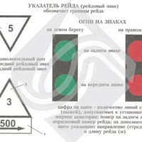 Знак указатель рейда (рейдовый знак)